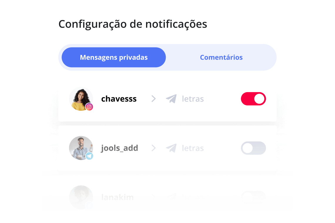 Notificações do Telegrama