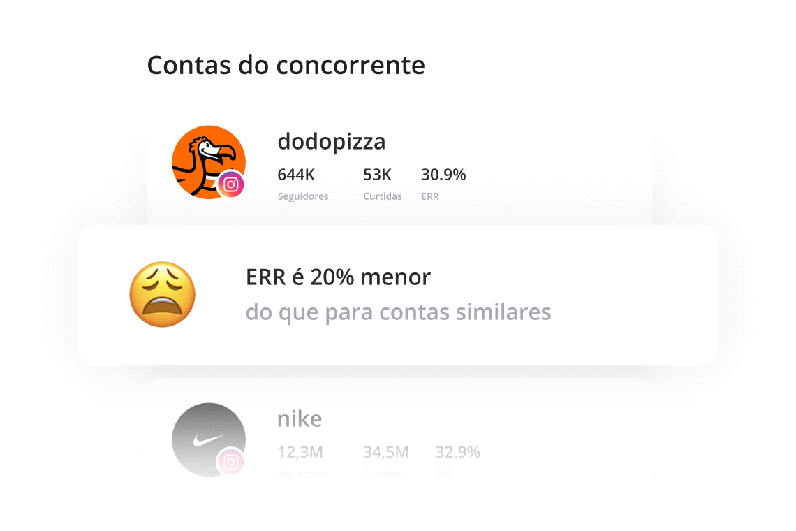Evite os erros de outras pessoas