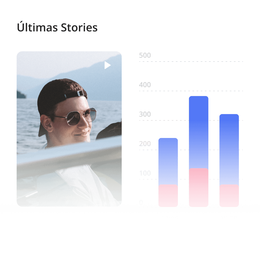 Estatísticas de Histórias de Instagram