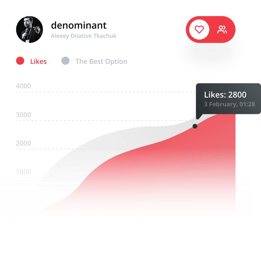 Instagram Blogger Check