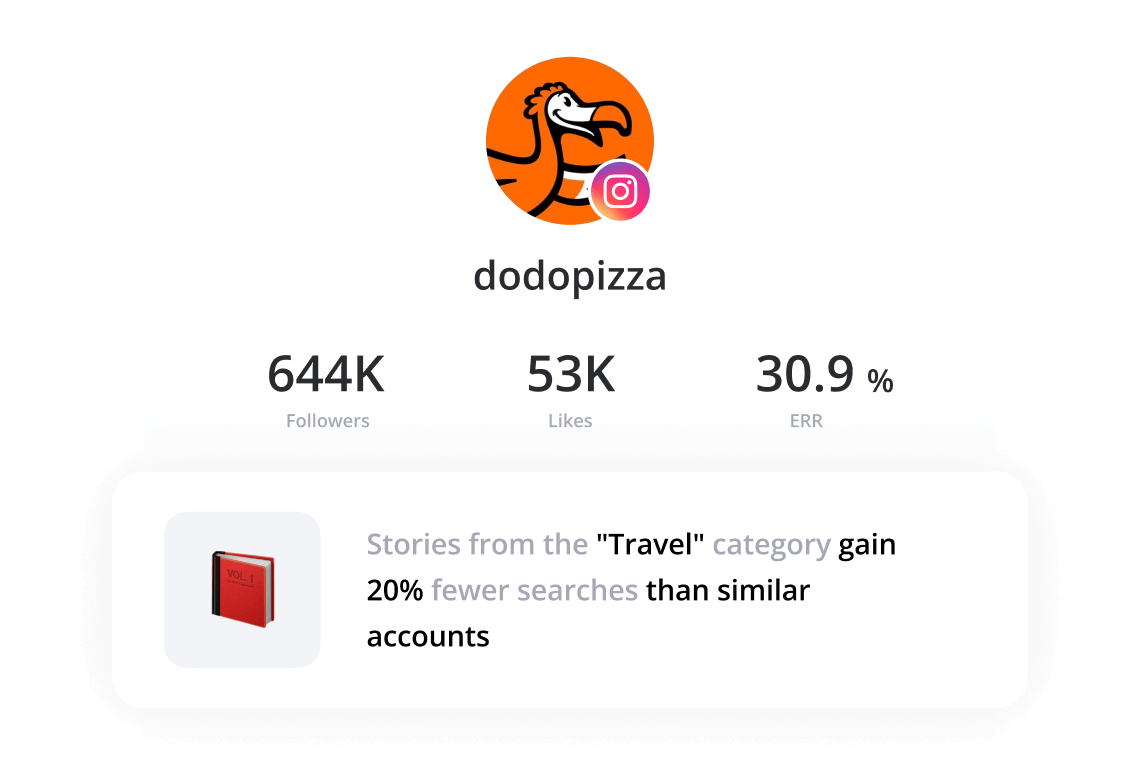 Audit Other Users' or Competitors' Accounts