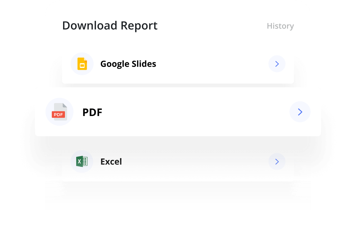 Saving Time by Preparing Your Reports
