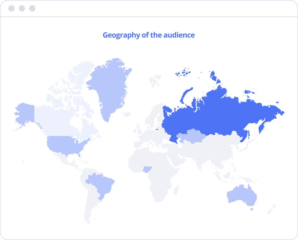 Instagram audience analysis