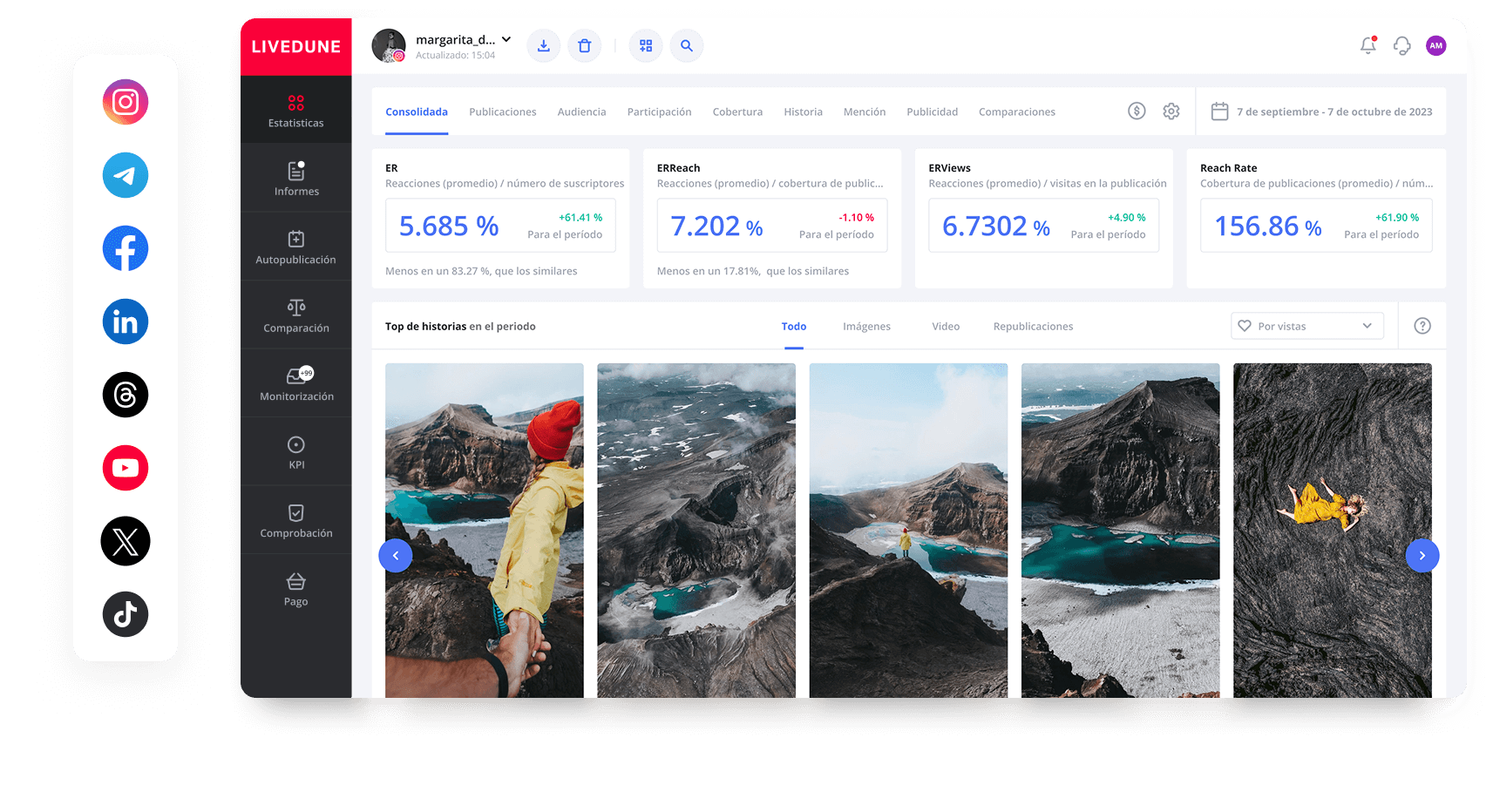 Plataforma de gestión de redes sociales