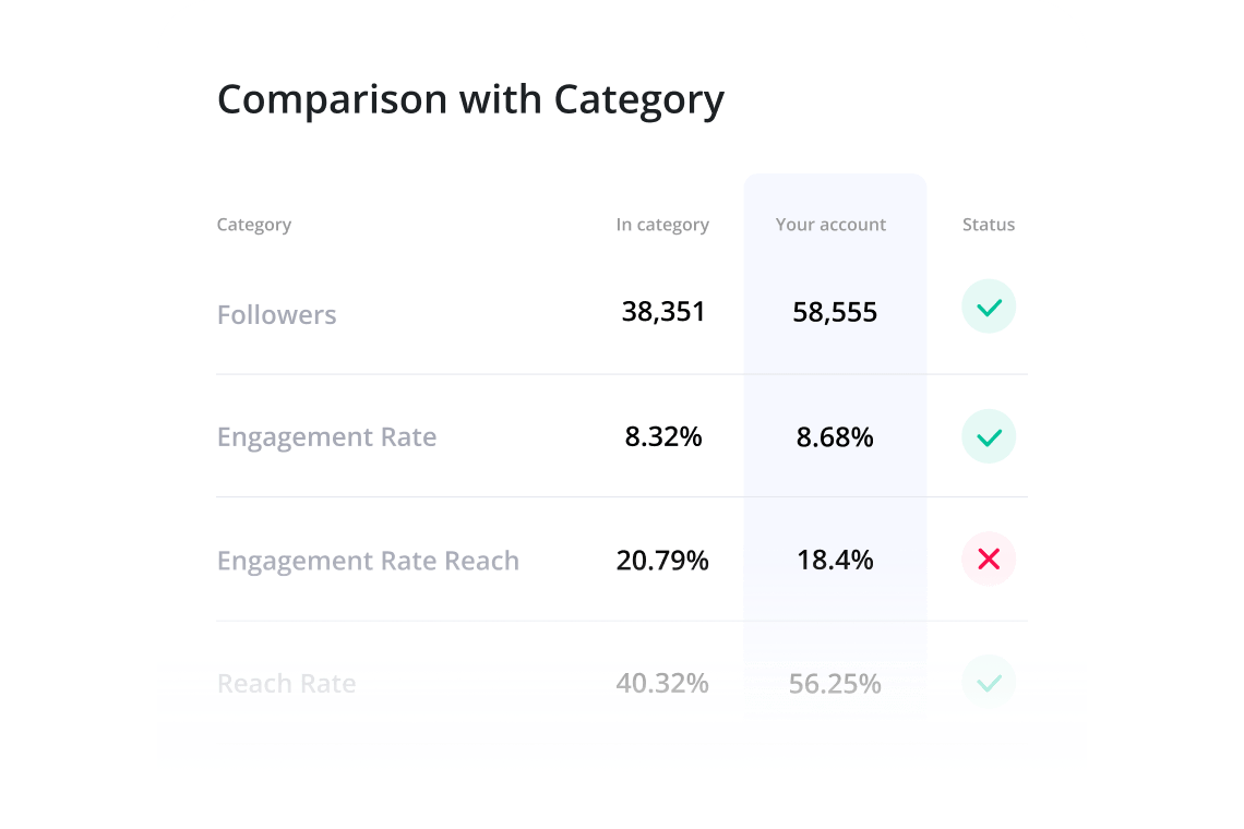 Avanza sistemáticamente, sin malgastar el presupuesto