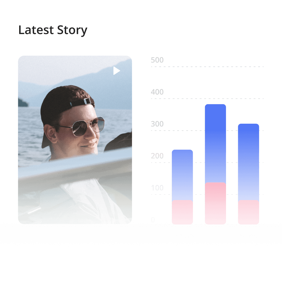 Estadísticas de stories en Instagram
