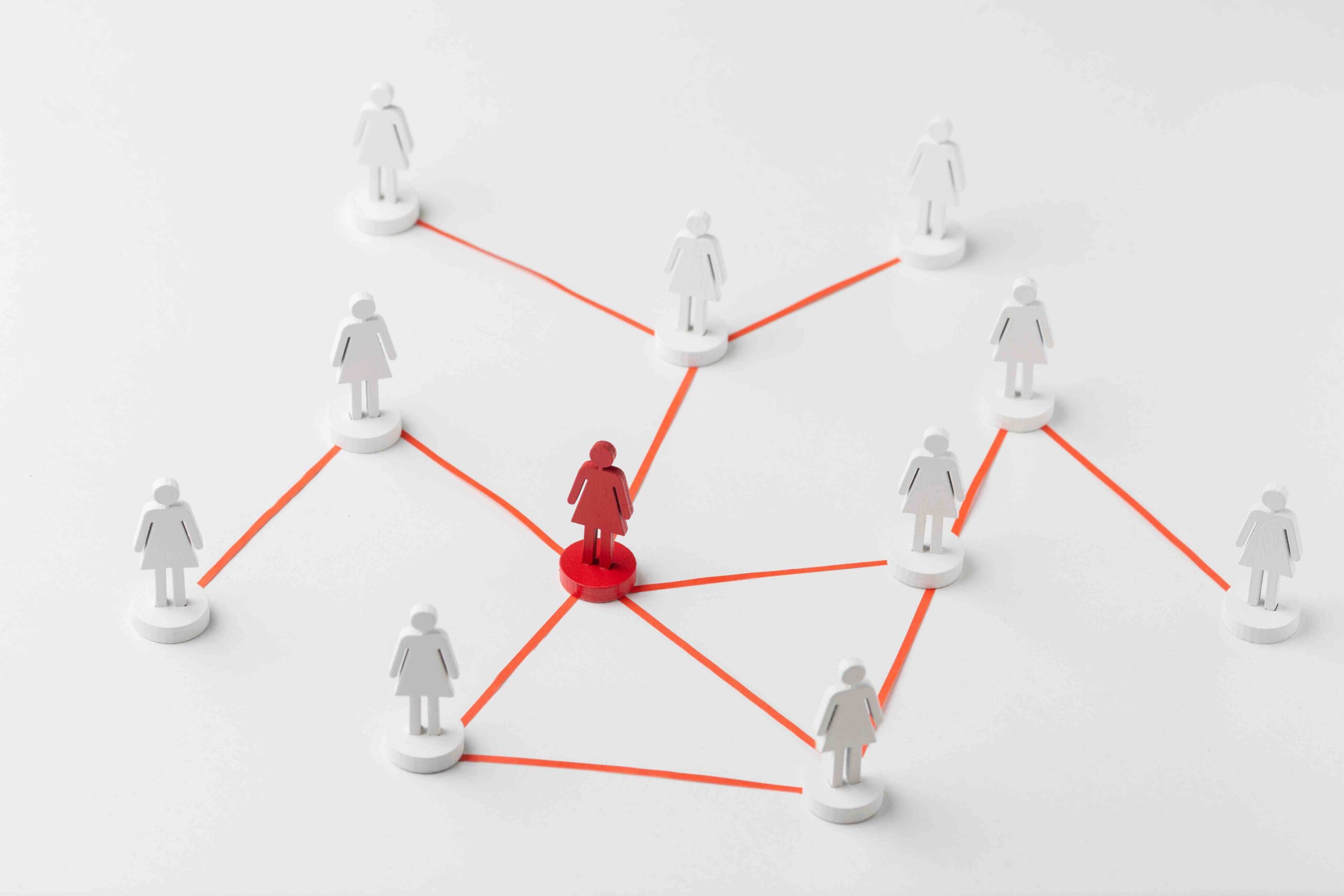 ¿Cómo encontrar leads calificados con el análisis de perfiles?