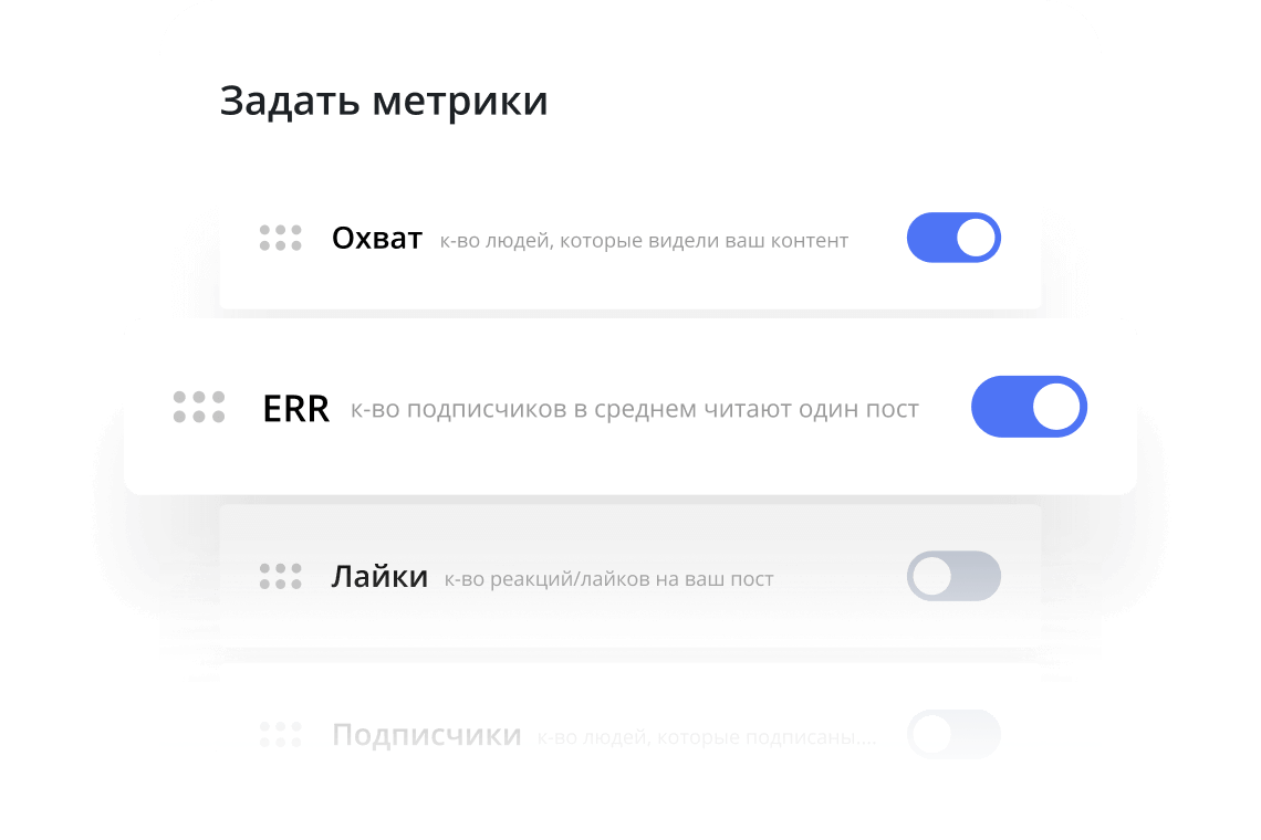 Популярные метрики