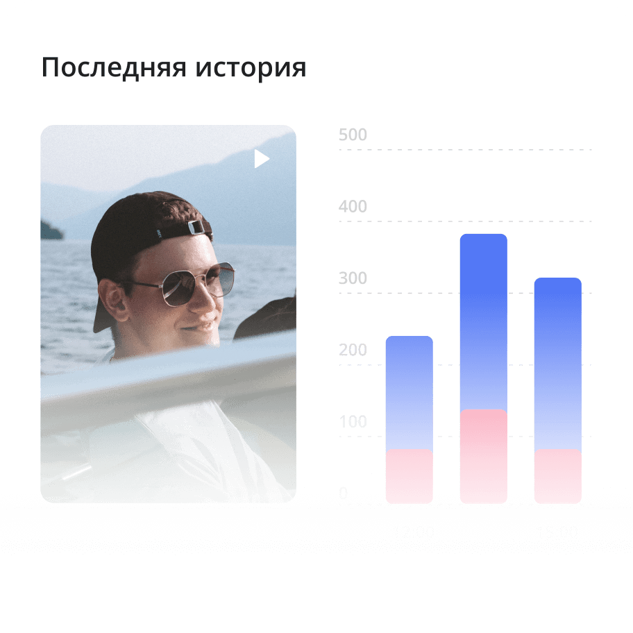 Статистика сторис в Инстаграм