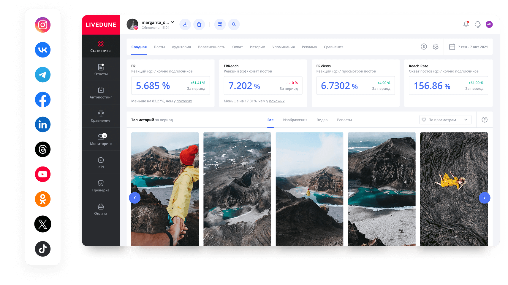 Сервис управления соцсетями