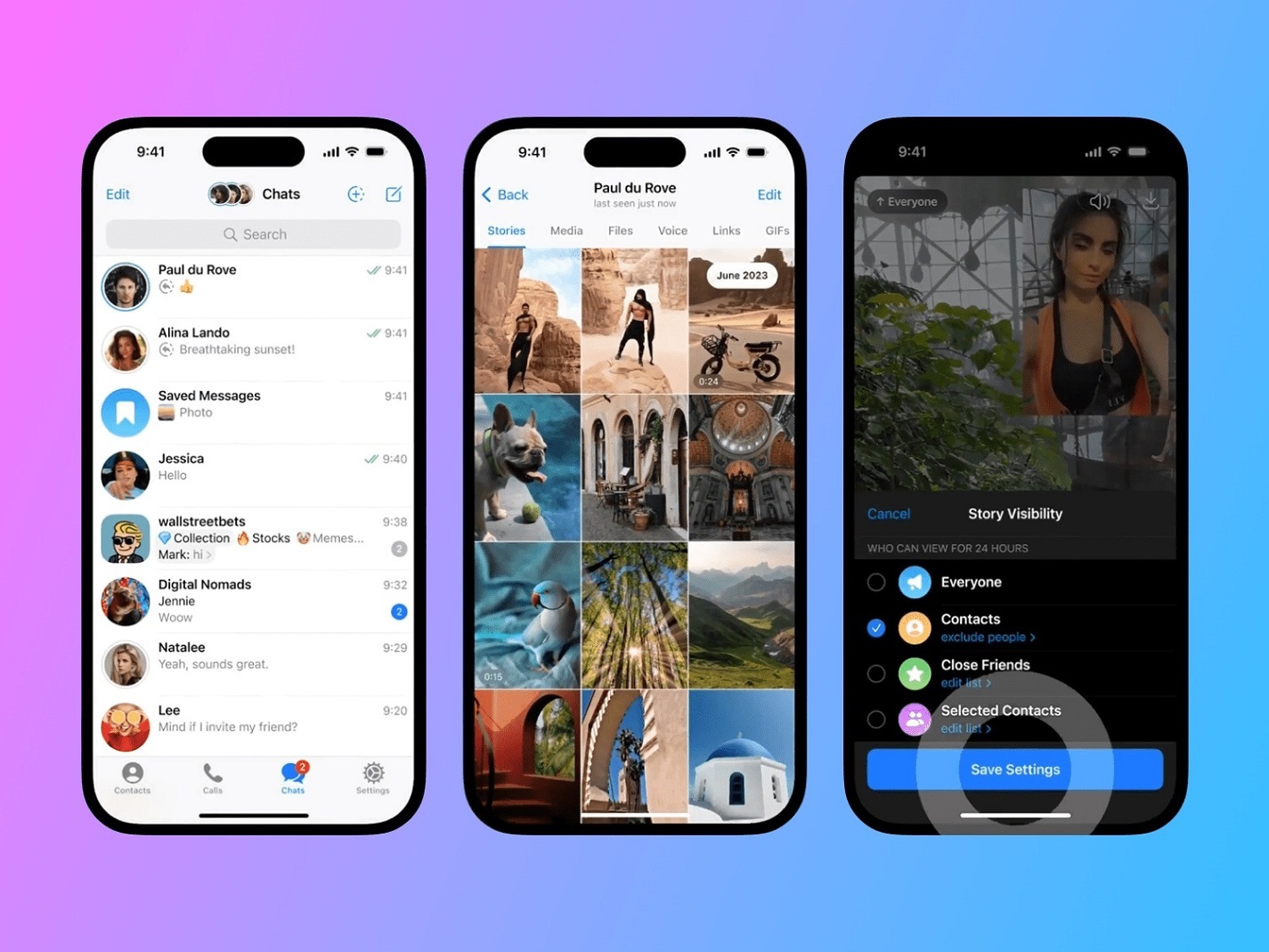 развитие бизнеса в телеграм