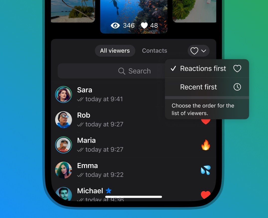 статистика телеграм