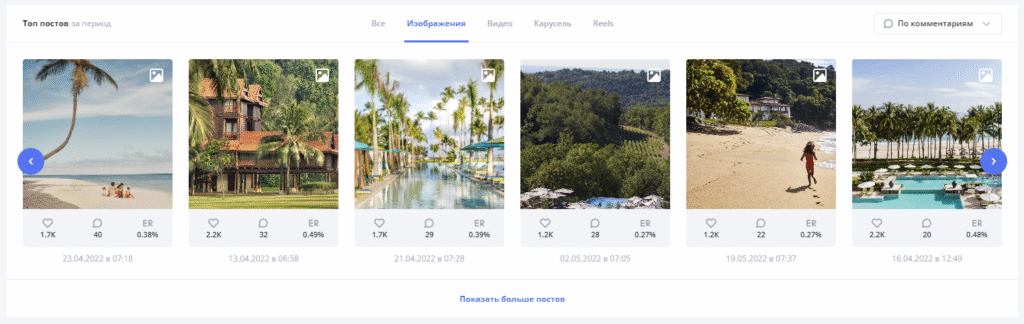 статистика чужих аккаунтов инстаграм