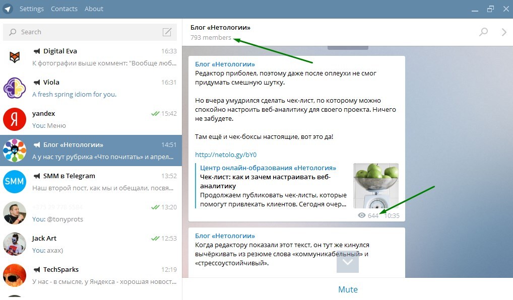 отслеживание активности телеграм