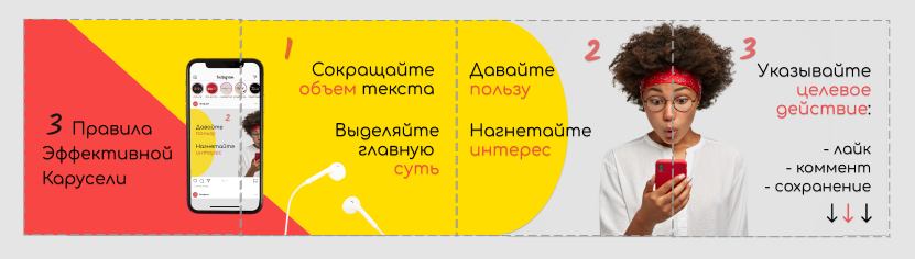 как сделать бесконечную карусель в инстаграм