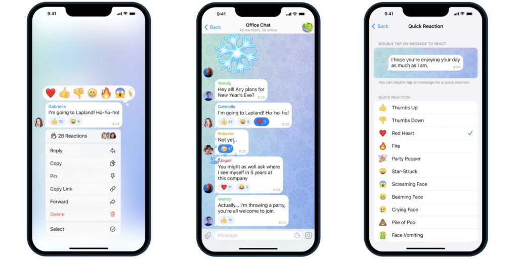 реакции в тг