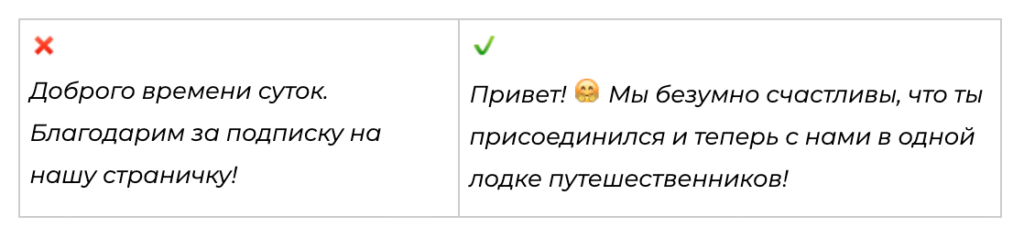 скрипт для начала переписки