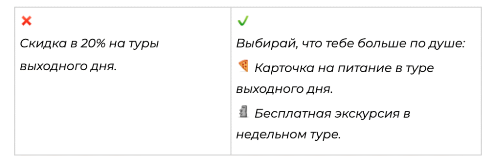 переписка с клиентом