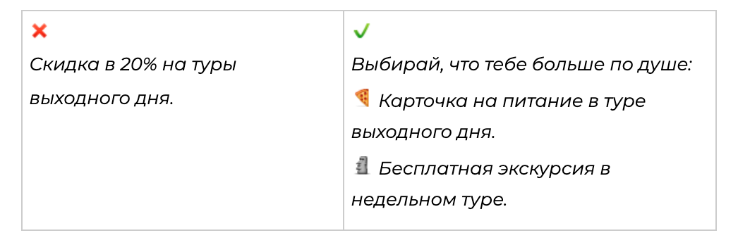 переписка с клиентом