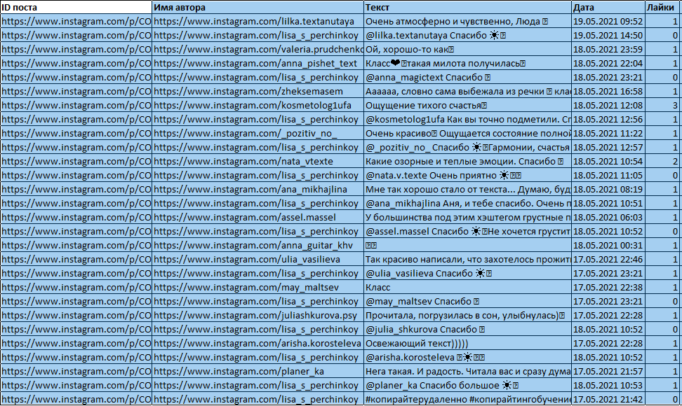 розыгрыш по комментариям в инстаграм