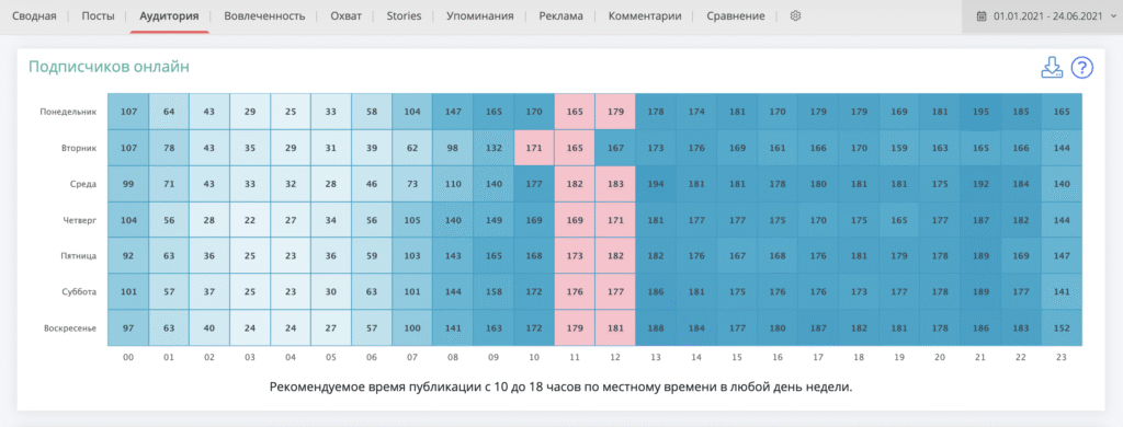 подписчики онлайн инстаграм