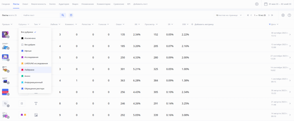 Как попасть в умную ленту ВК