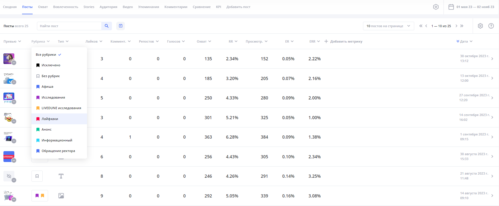 Как попасть в умную ленту ВК