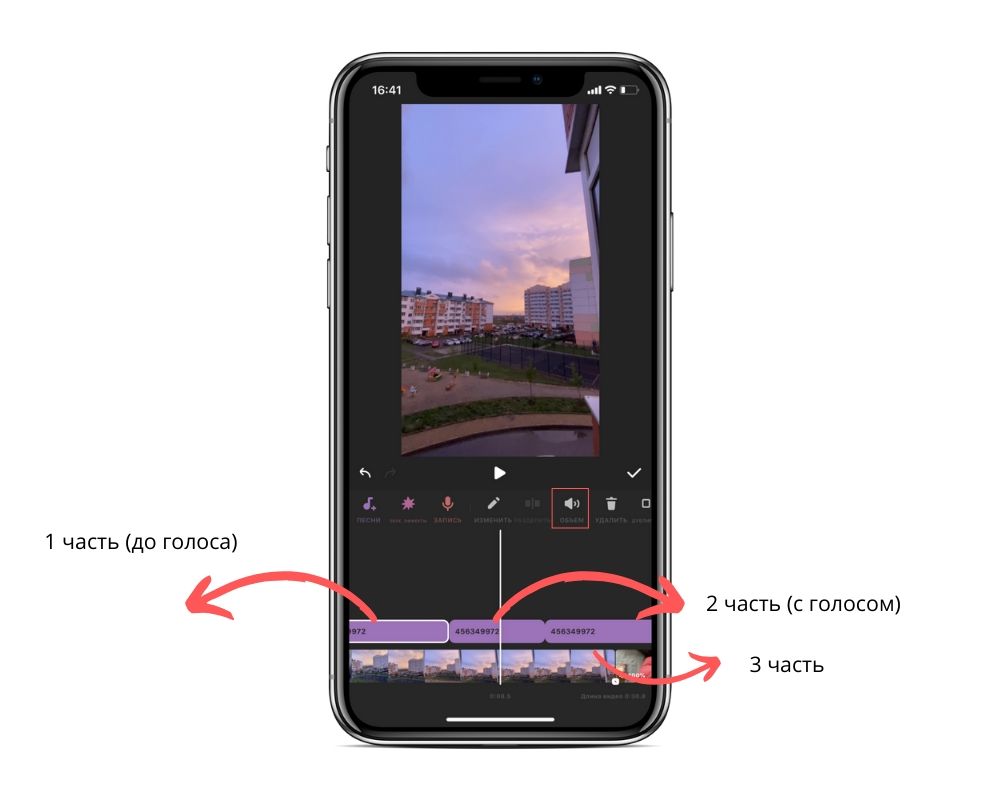 Креативные идеи для сторис в Инстаграм
