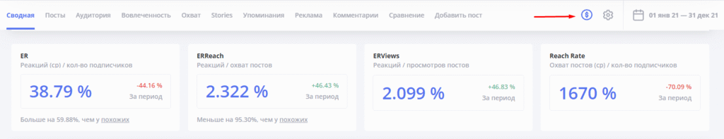 Как посчитать вовлеченность в ВК