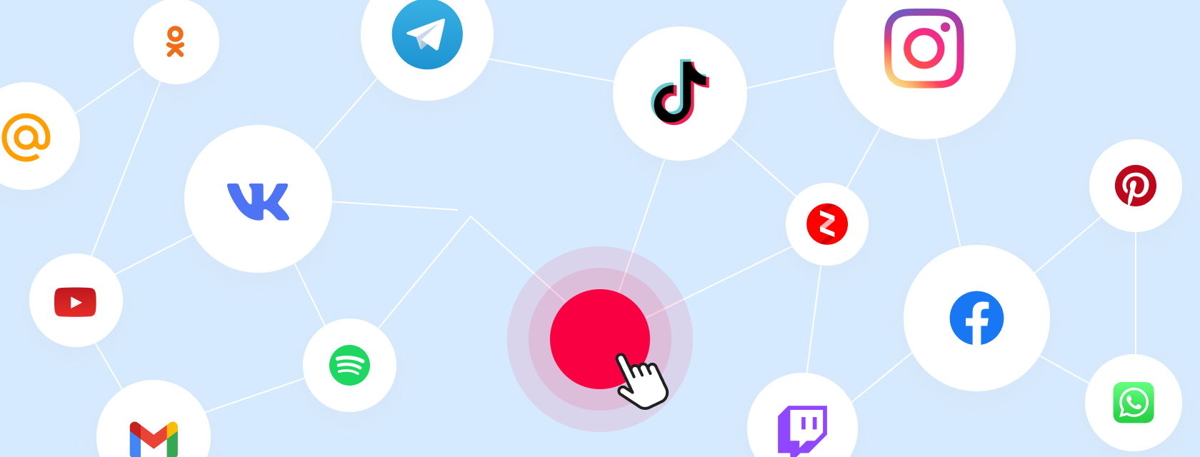 Что такое социальные медиа