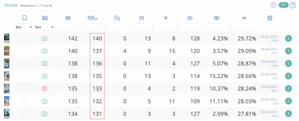как посмотреть статистику истории в инстаграм