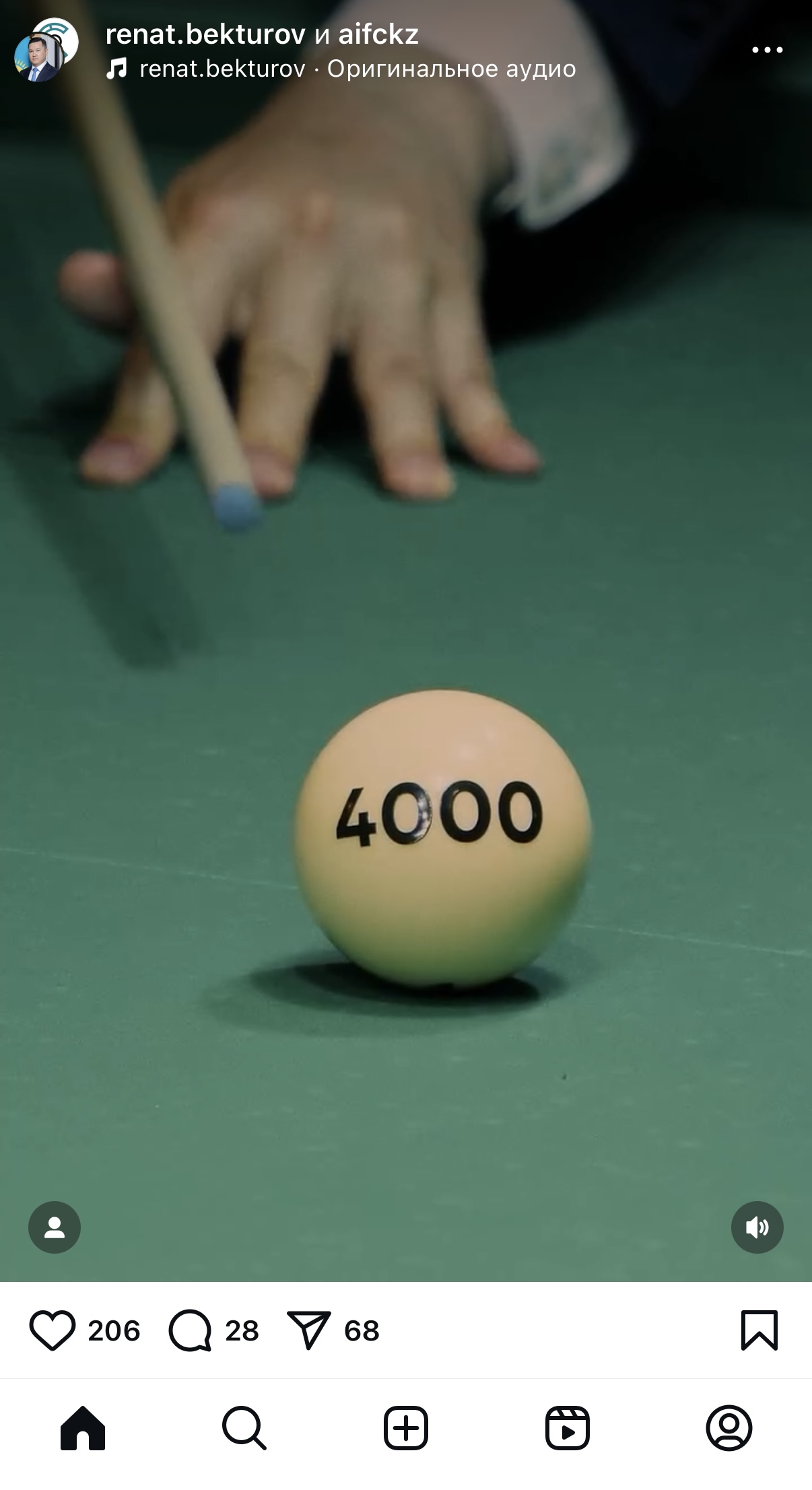 ER 4.43%, 6594 просмотра