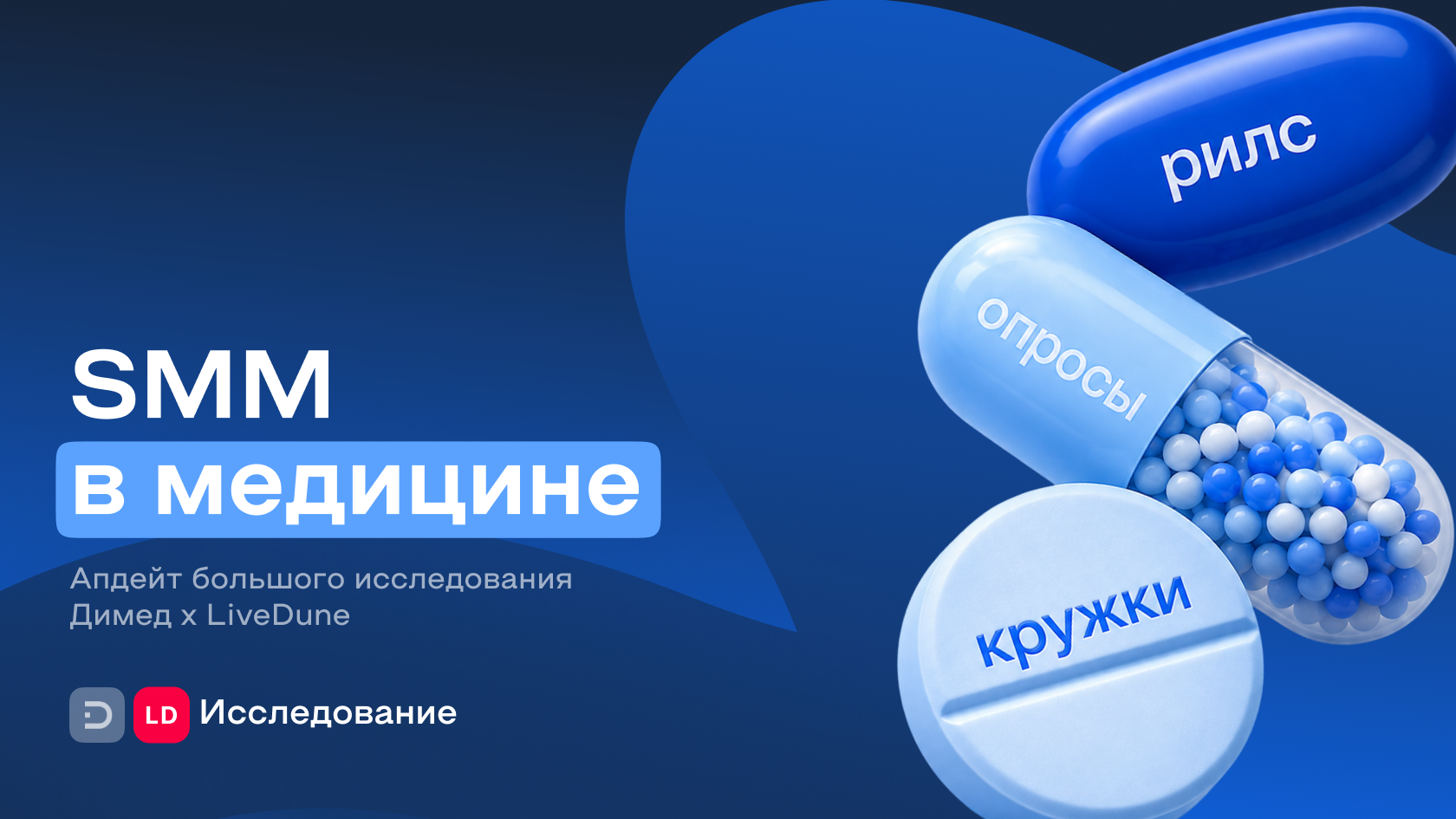 Продвижение клиник: обновление исследования медицинского SMM от Димед и LiveDune