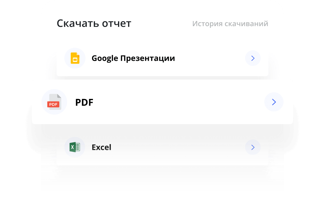 Звіти