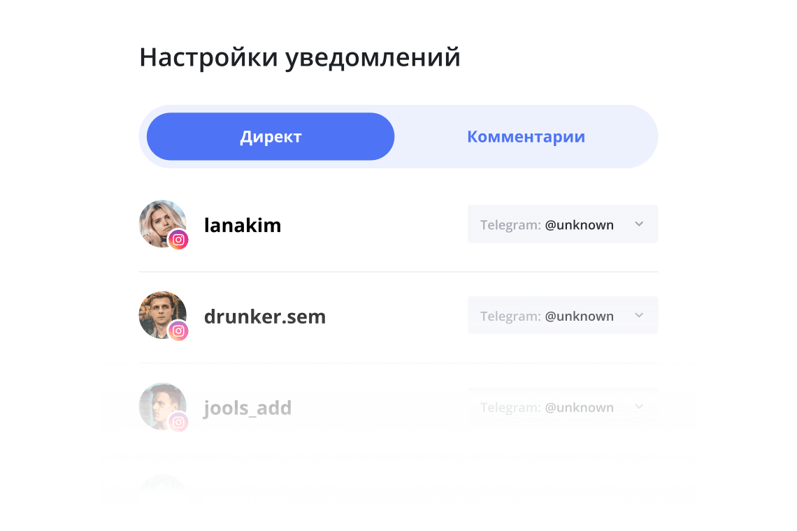 Сповіщення в Телеграм