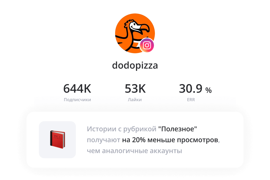 Аудит чужих акаунтів або конкурентів