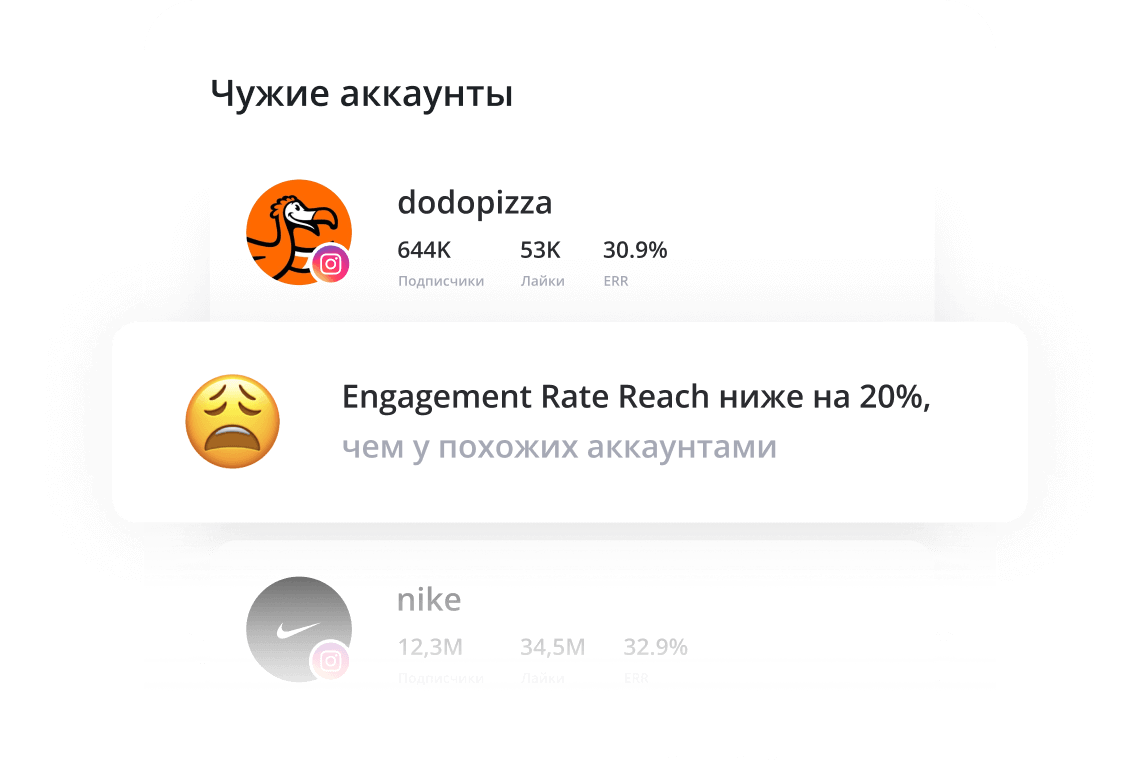 Вберегти себе від чужих помилок