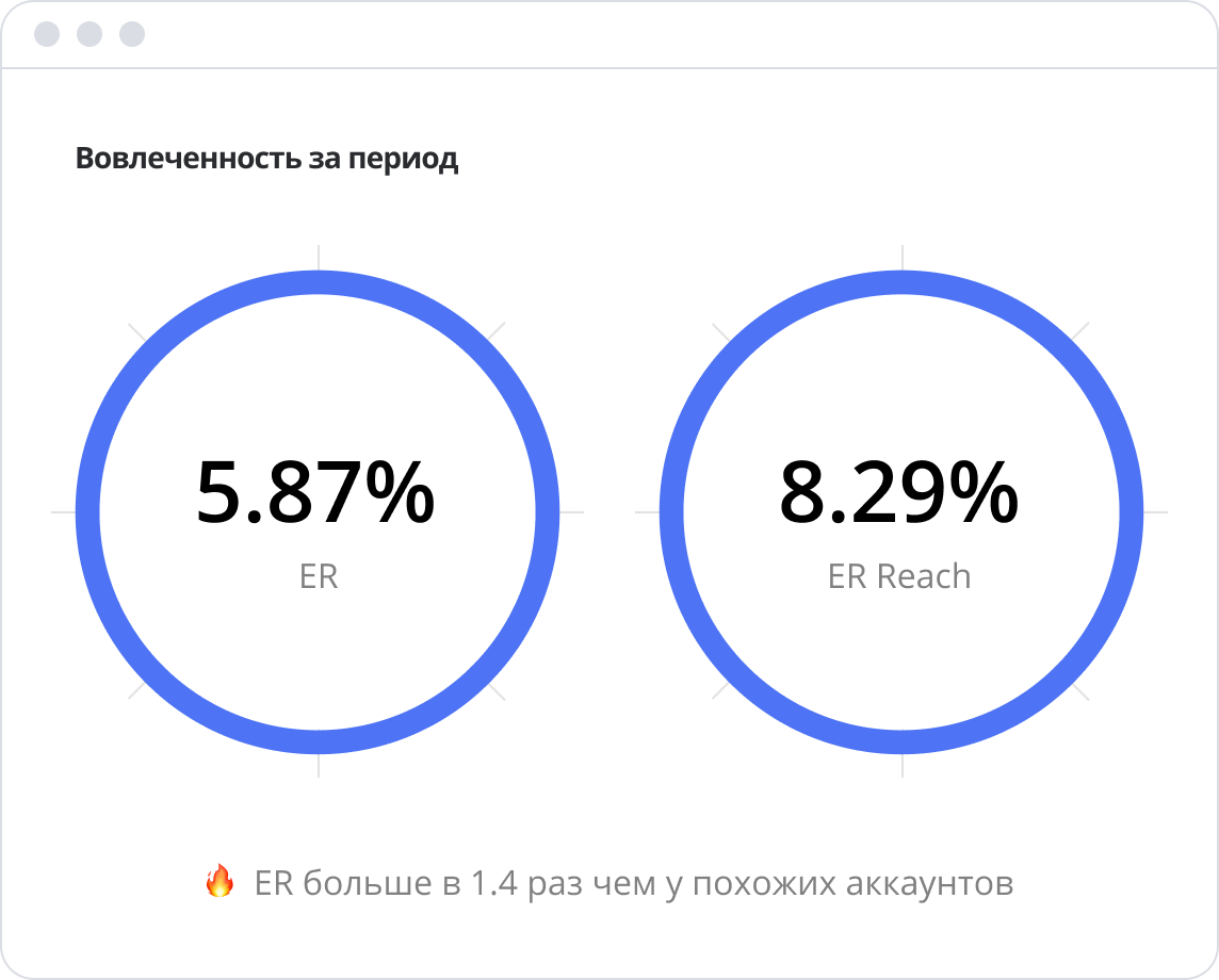 Залученість