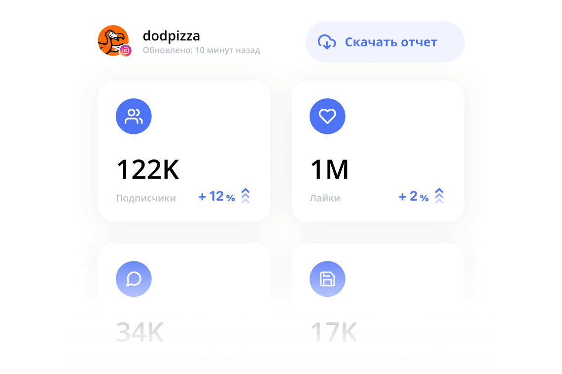 Економія часу