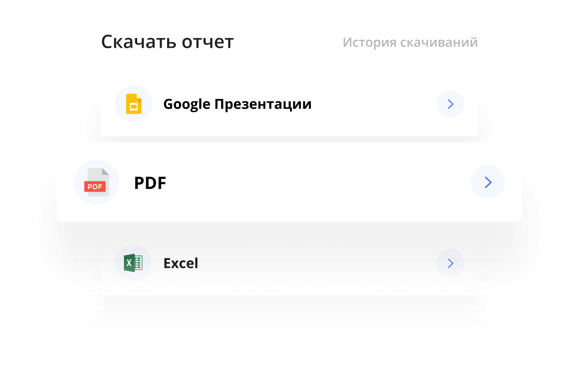 Експорт звітів у популярних форматах
