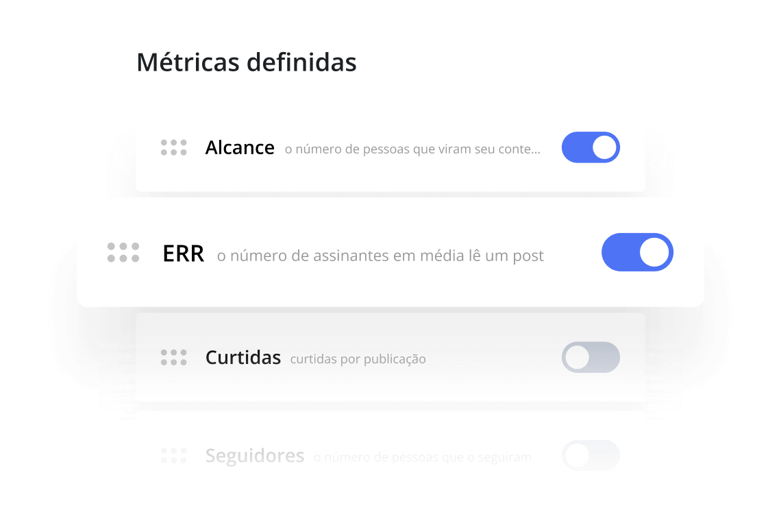 Métricas populares