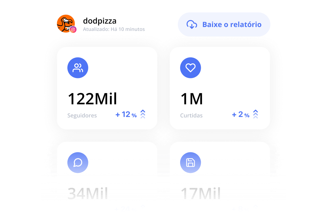 Economia de tempo