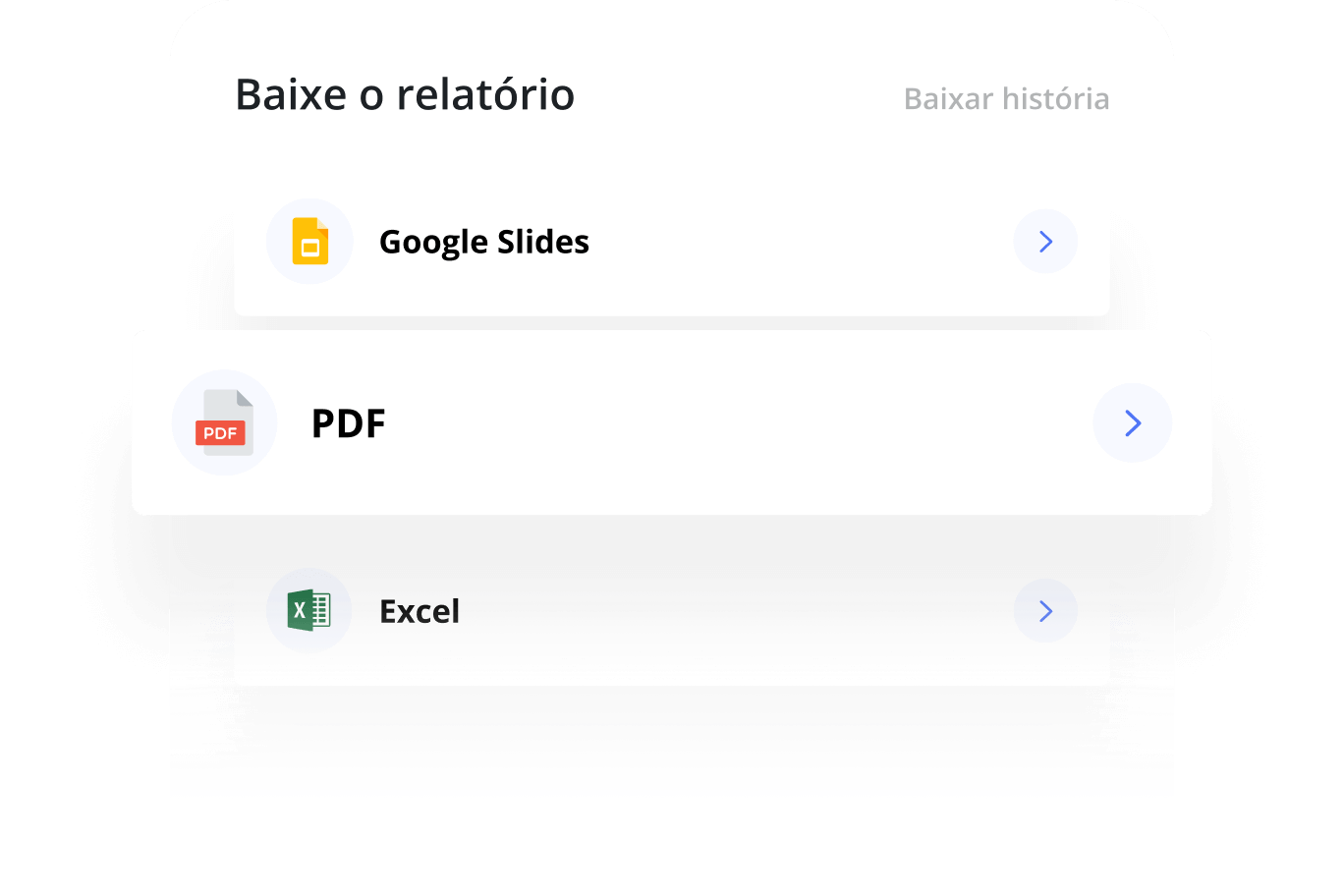 Relatórios rápidos e detalhados para clientes