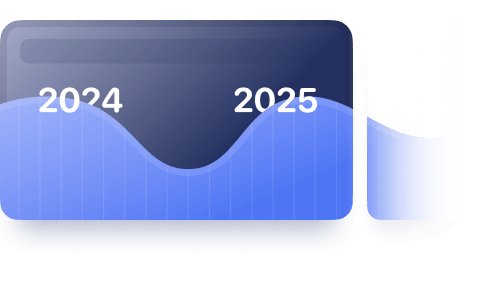 Data trends