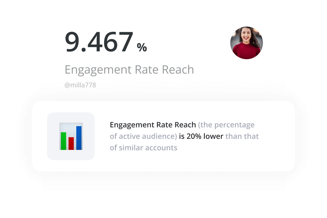Data-Driven Advice