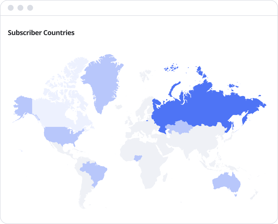 Audience analysis